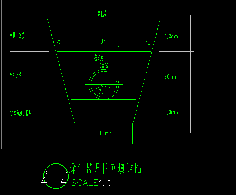 放坡系数