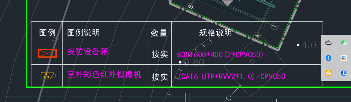 定额