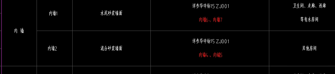 套清单