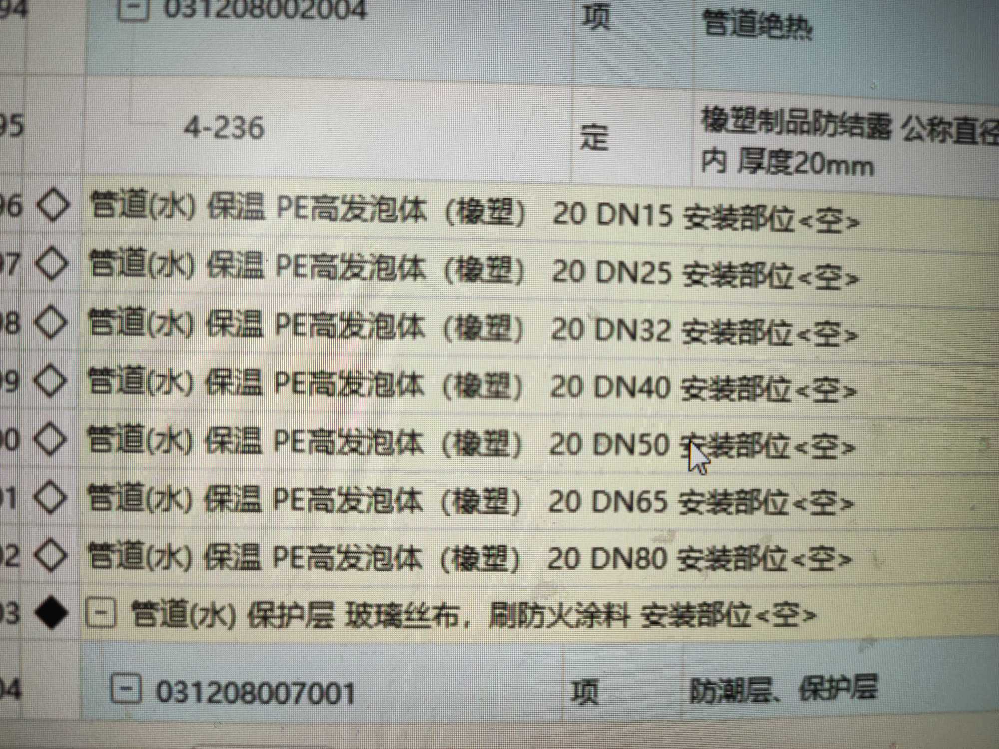 GQI