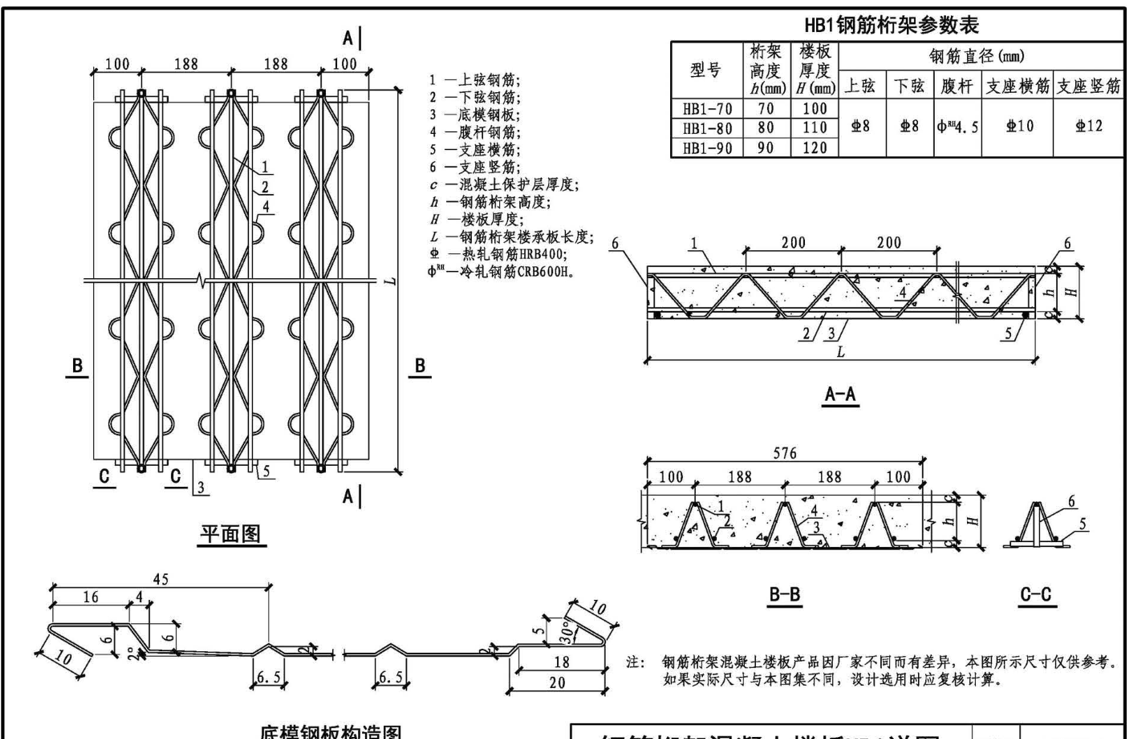 这个图片