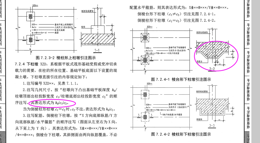 集中标注