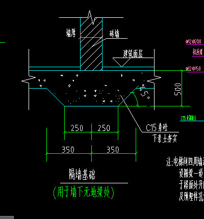 隔墙基础