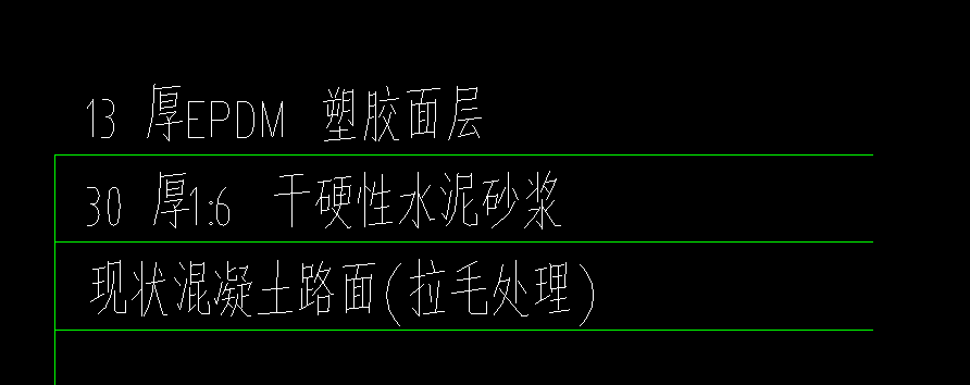 定额