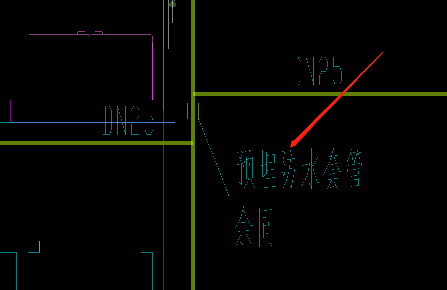 图例