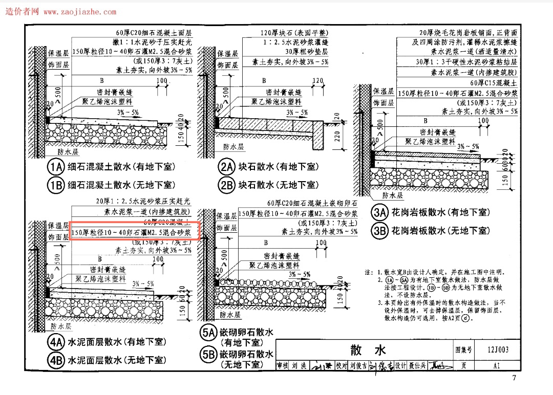 砂浆