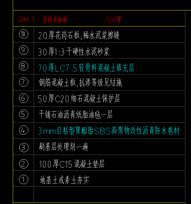 套清單