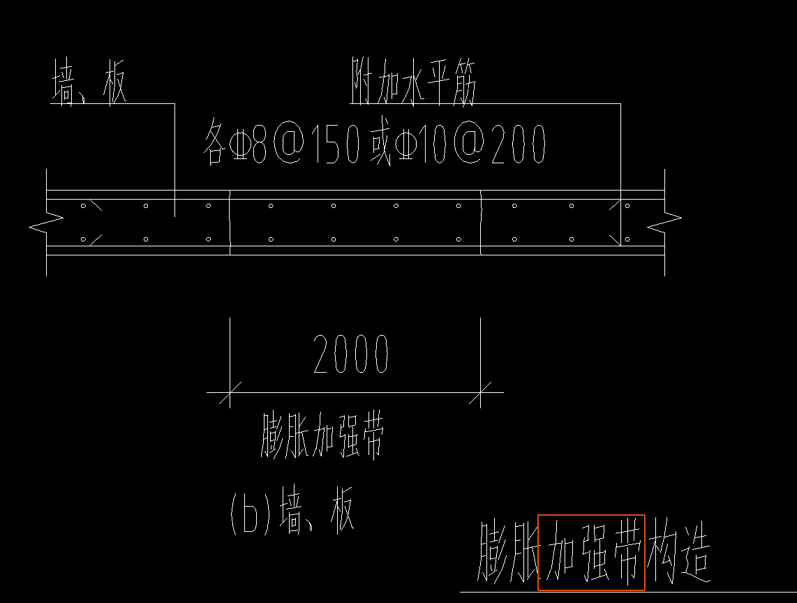 基础板带