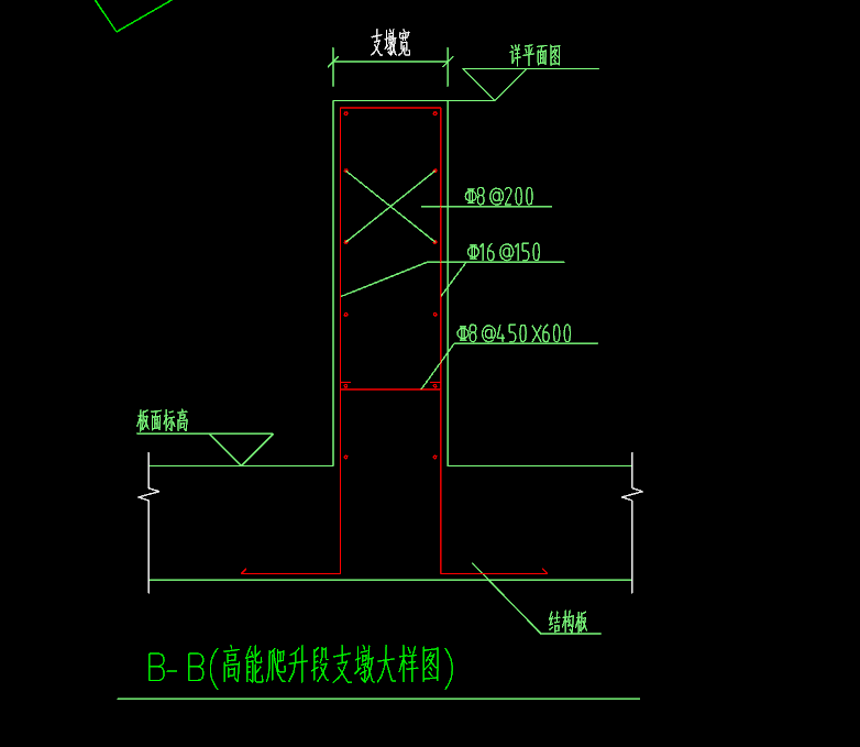 柱子