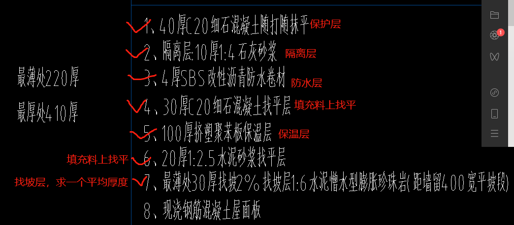 清单定额