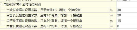 接线盒