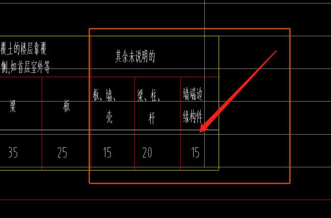 边缘构件