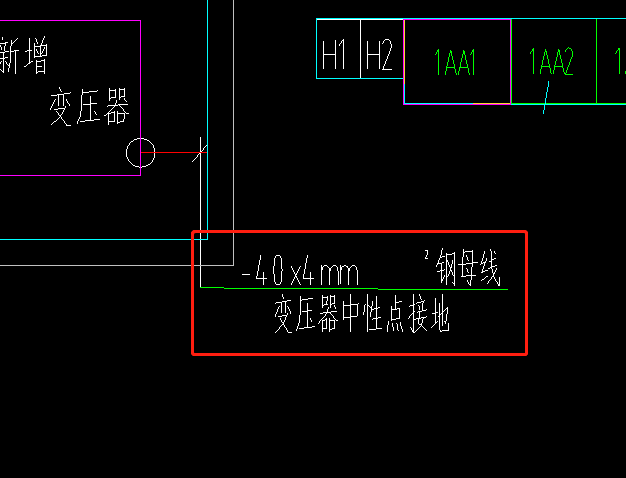 套什么清单