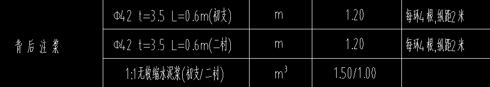 t代表什么意思