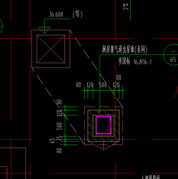 建筑面积