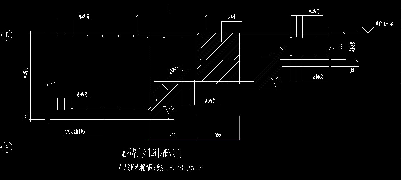 变截面