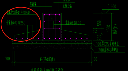 基础梁