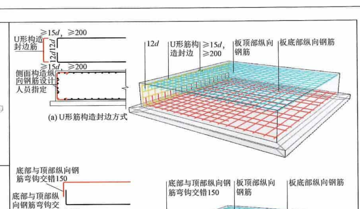 钢筋型号