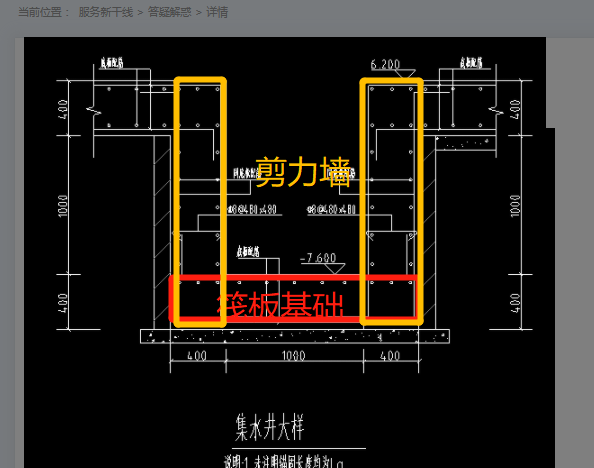 水井