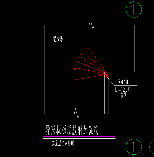 异形板