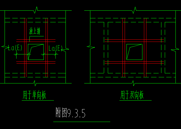 板洞
