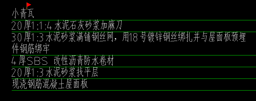 规格型号