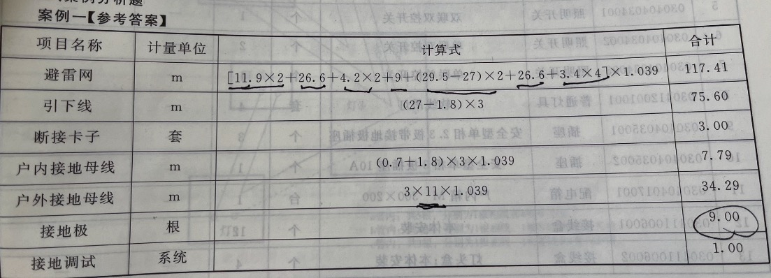 计算为