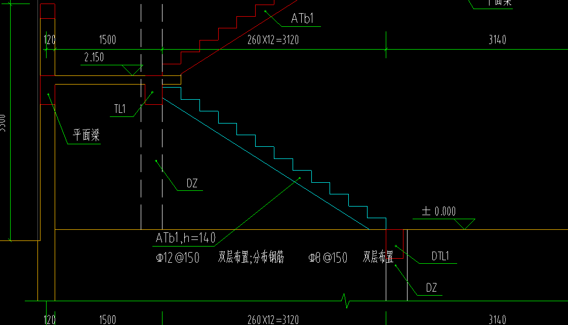 楼梯平台