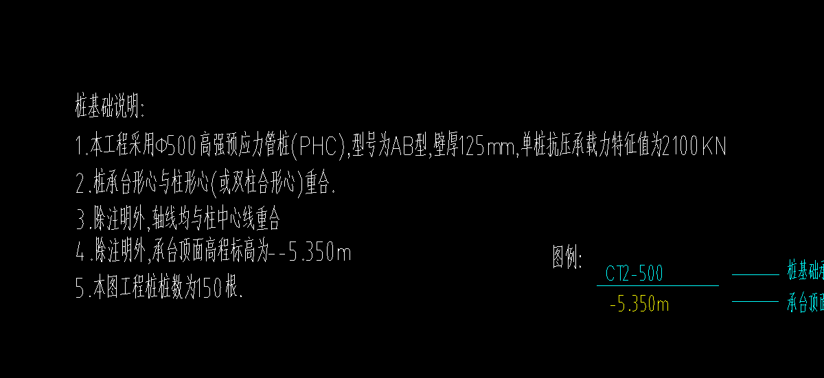 标高