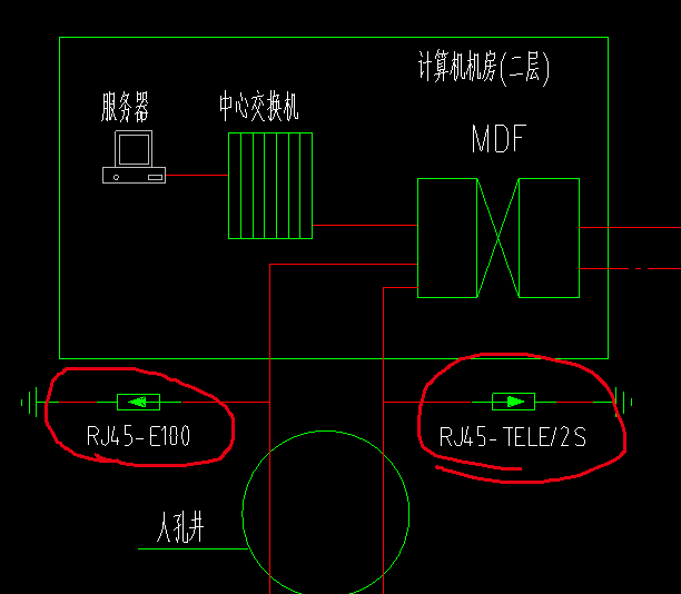 弱电接地