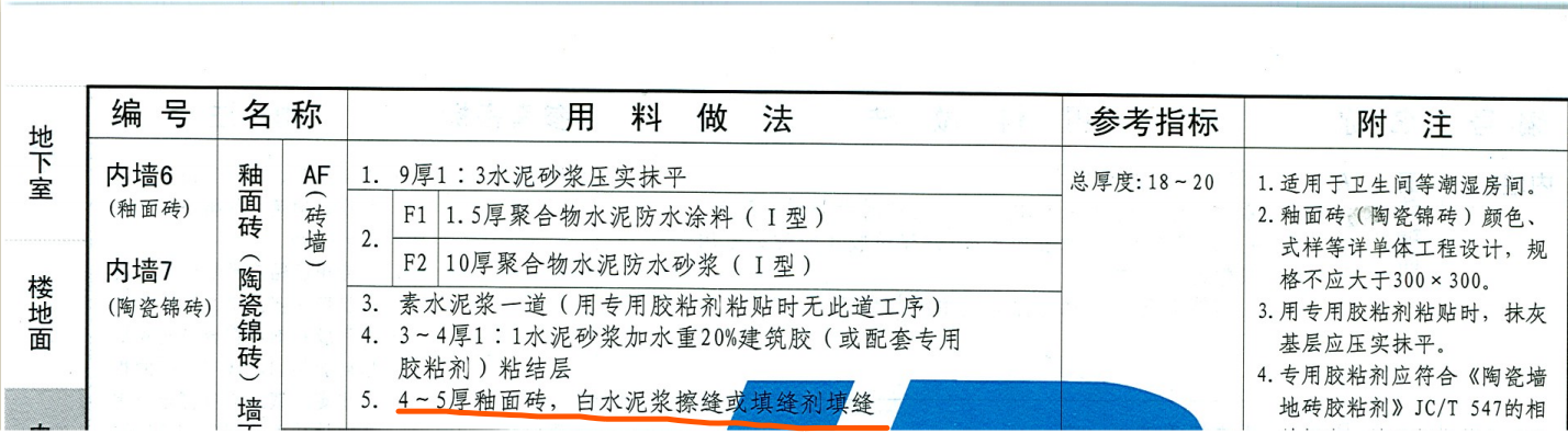 内墙砖