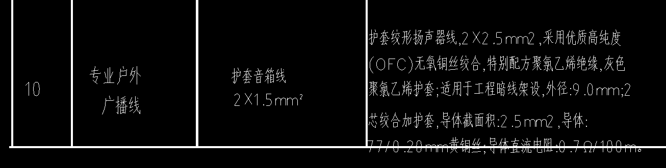 配线
