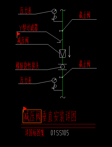 垂直高度