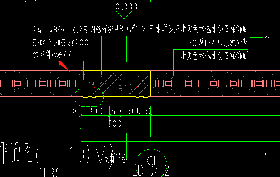 算量