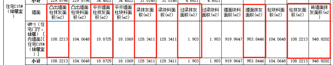 工程量