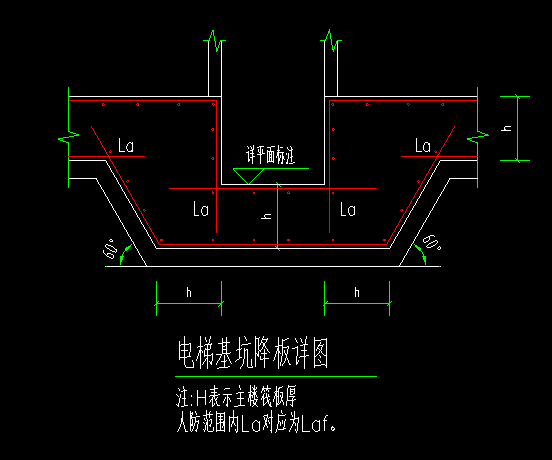 降板