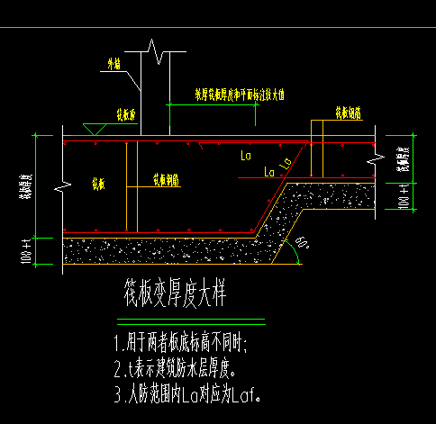 集水坑