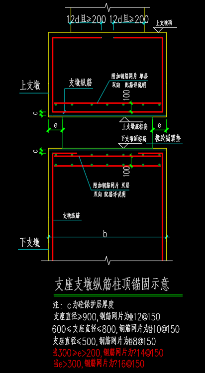 子构件