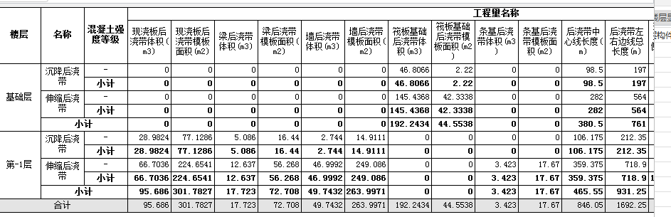 后浇带