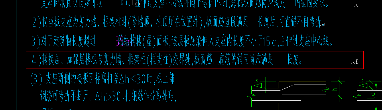 锚