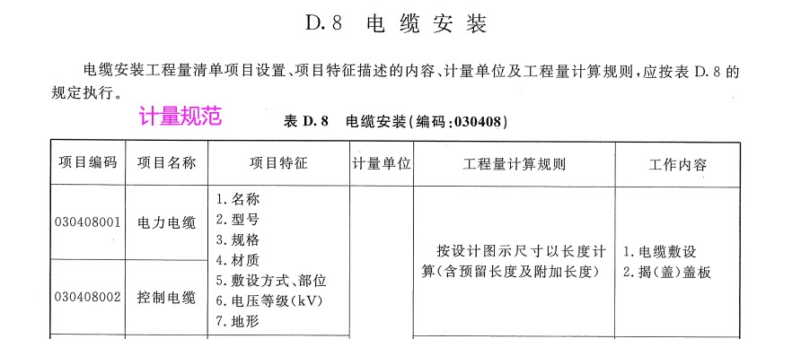 附加长度