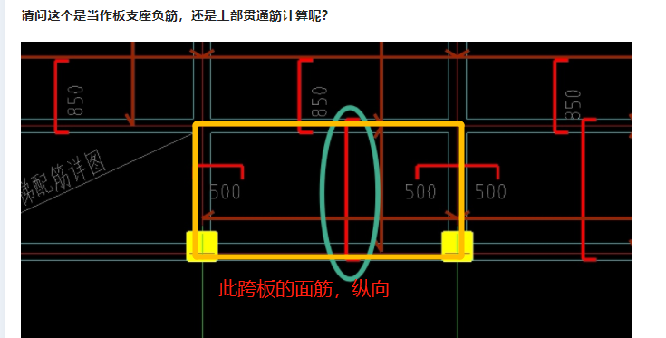 负筋