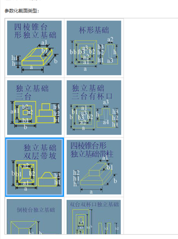 棱台独立基础