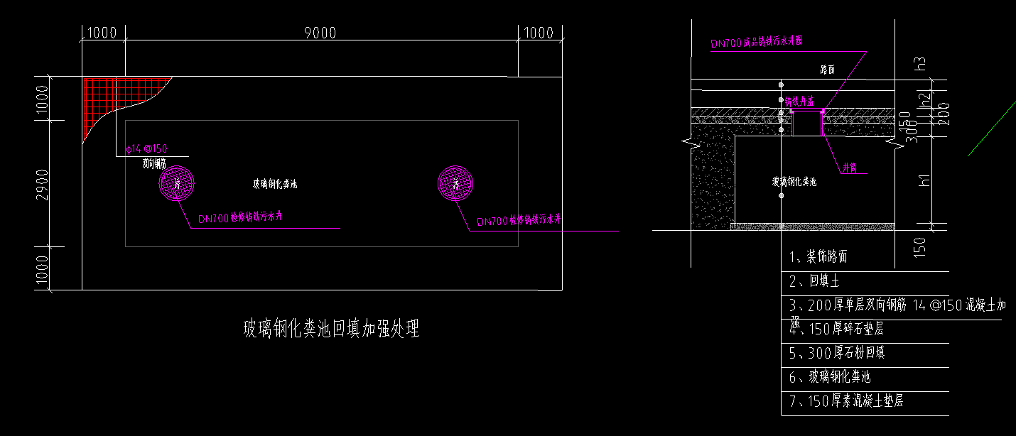 回填怎么计算