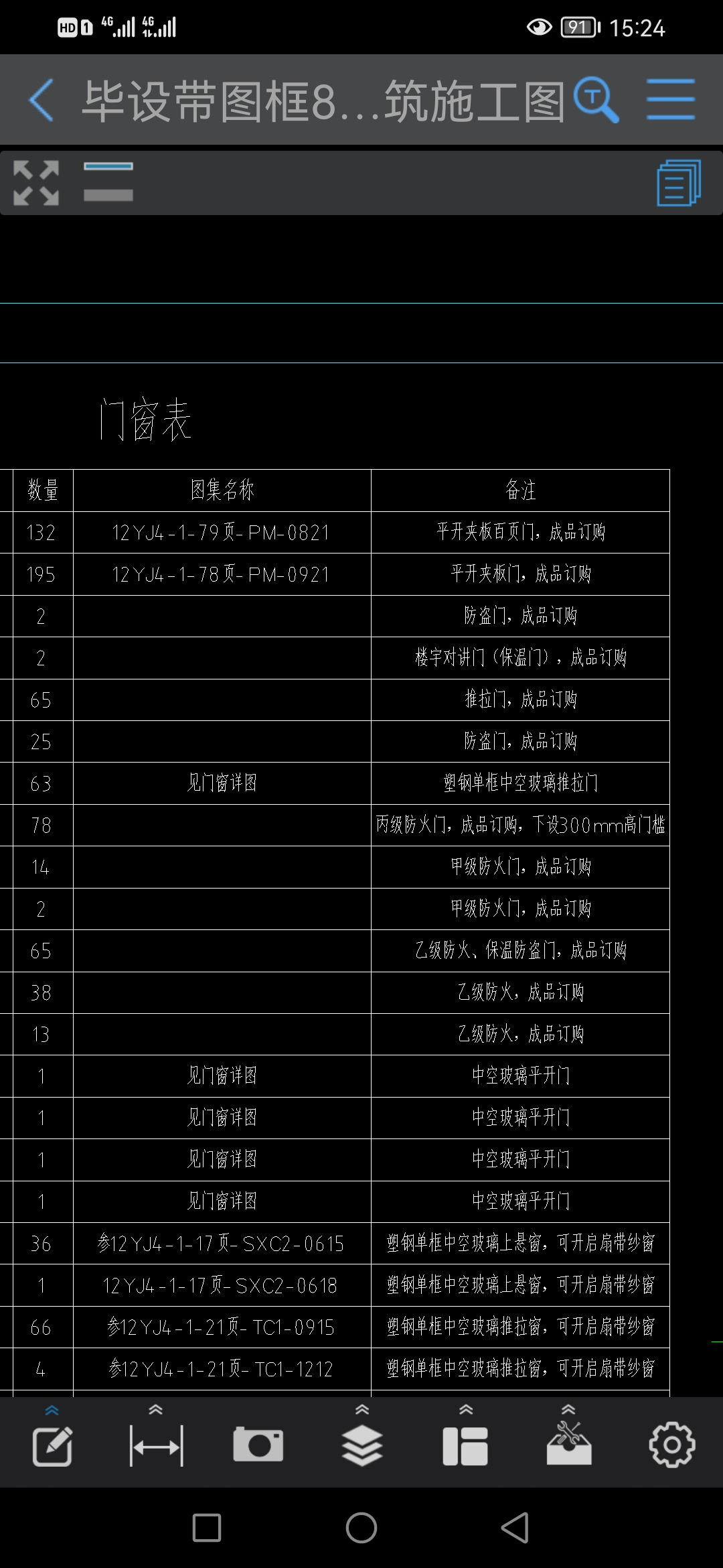 保溫門