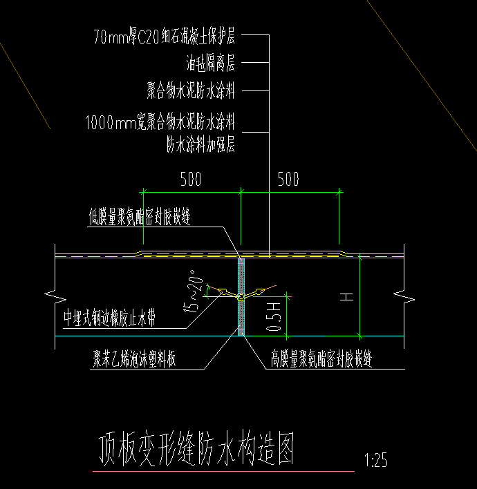 变形缝