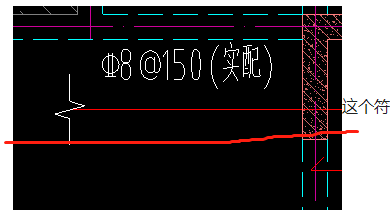 这个符号是