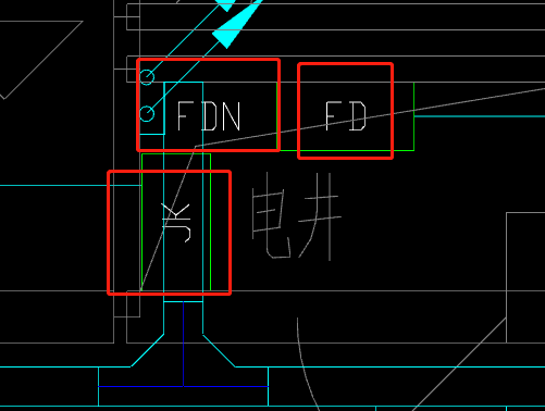 红色框框