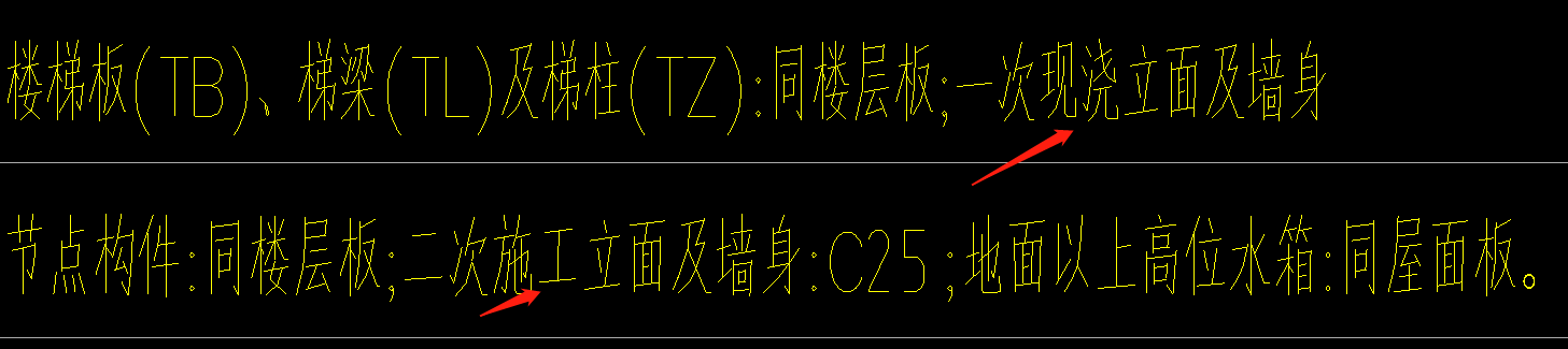 混凝土等级