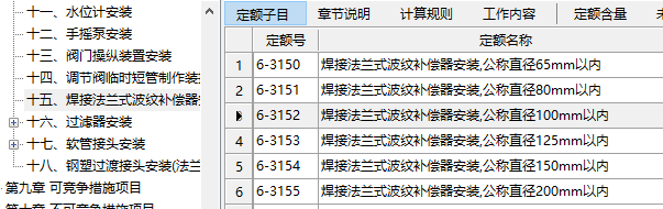 河北12定额